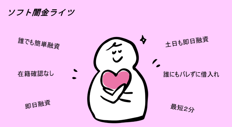 週倍以上の超高金利⚠【ソフト闇金ライツ】利用するリスクについて解説します！