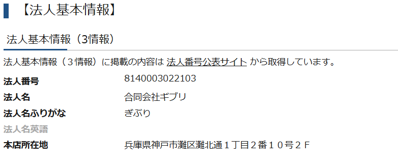 経済産業省に合同ギブリは登記されていた