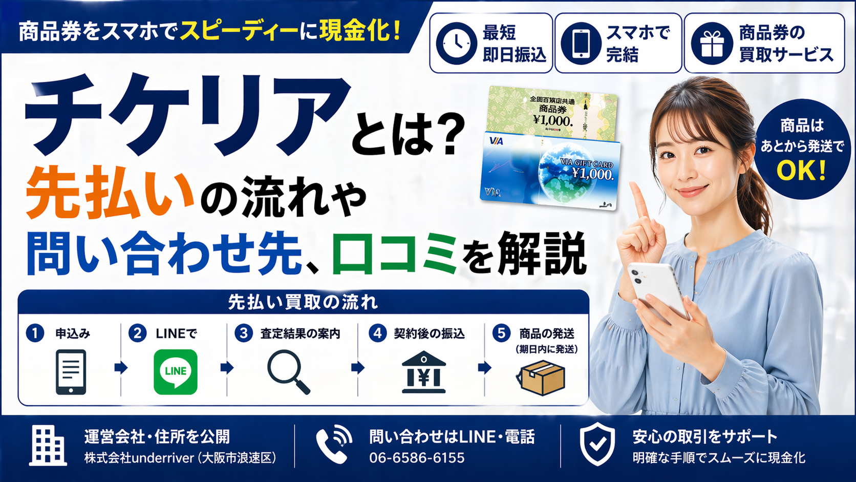 チケリアについて解説した記事のアイキャッチ画像