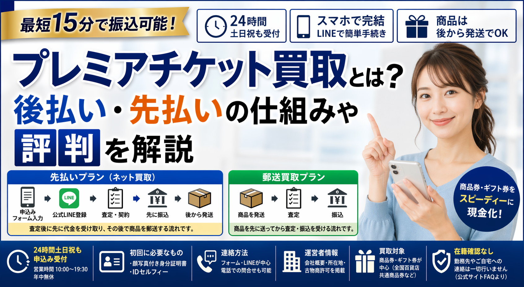 プレミアチケットについて解説した記事のアイキャッチ画像