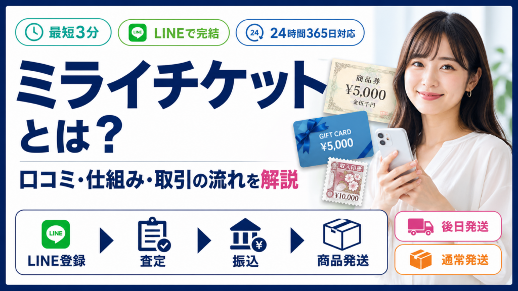 ミライチケットについて解説した記事のアイキャッチ画像