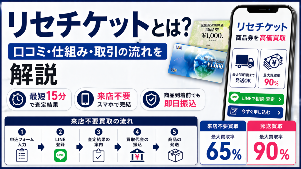 リセチケットについて解説した記事のアイキャッチ画像