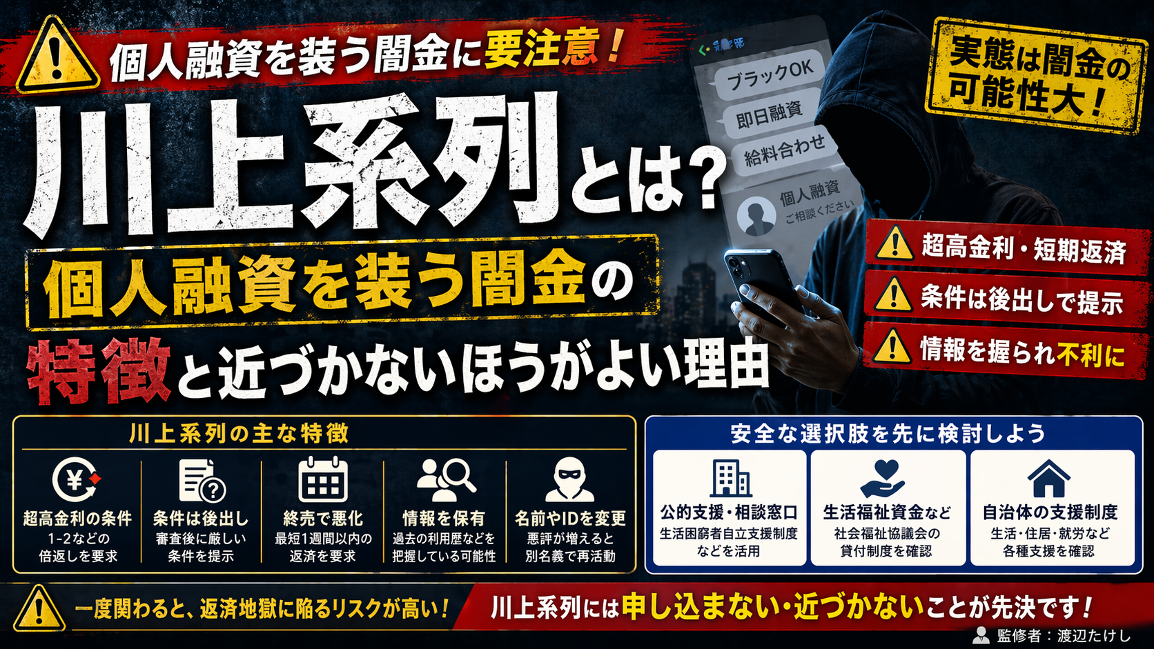 川上系列について解説した記事のアイキャッチ画像