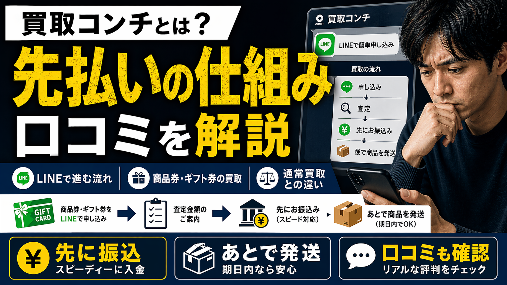 買取コンチについて解説した記事のアイキャッチ画像