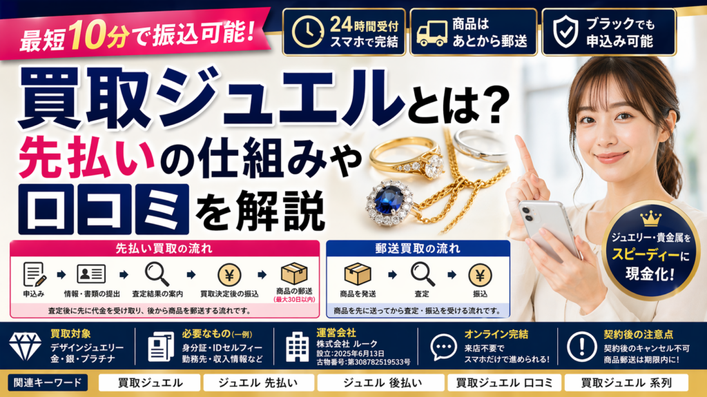買取ジュエルについて解説した記事のアイキャッチ画像