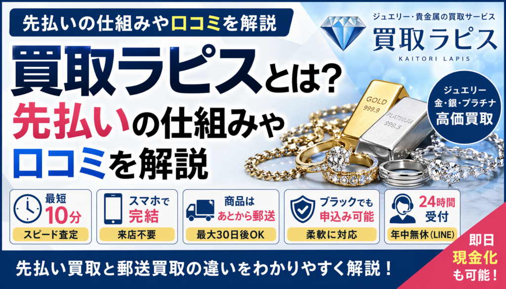 買取ラピスについて解説した記事のアイキャッチ画像