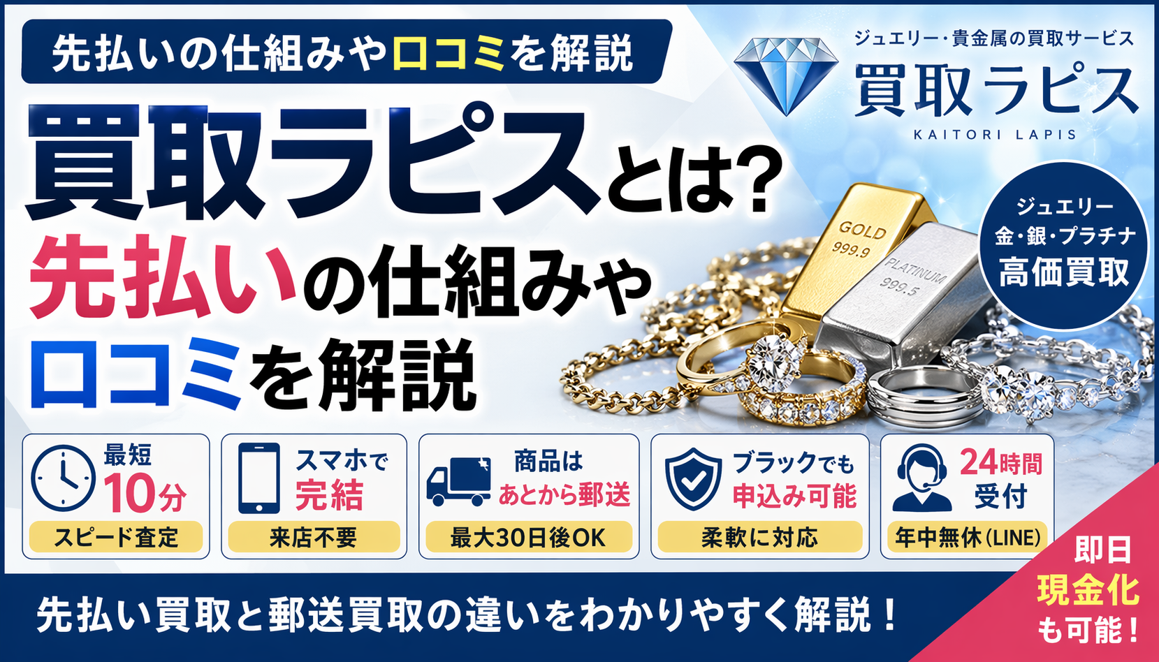 買取ラピスについて解説した記事のアイキャッチ画像