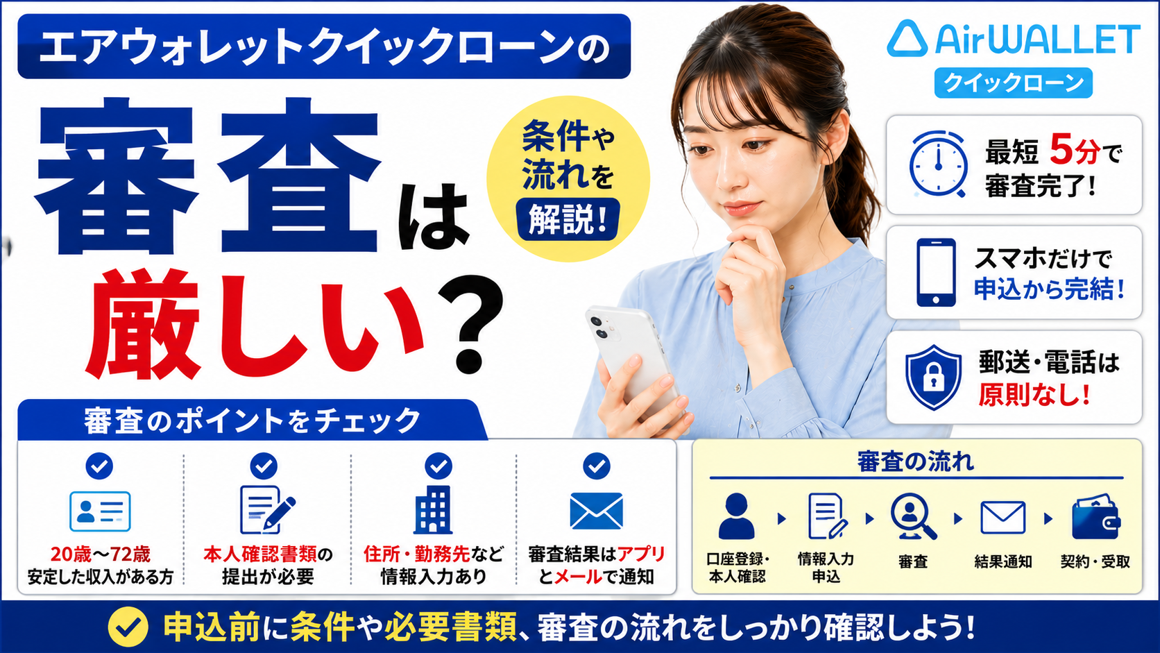 エアウォレットクイックローンの審査は厳しい？条件や必要書類、審査時間を解説
