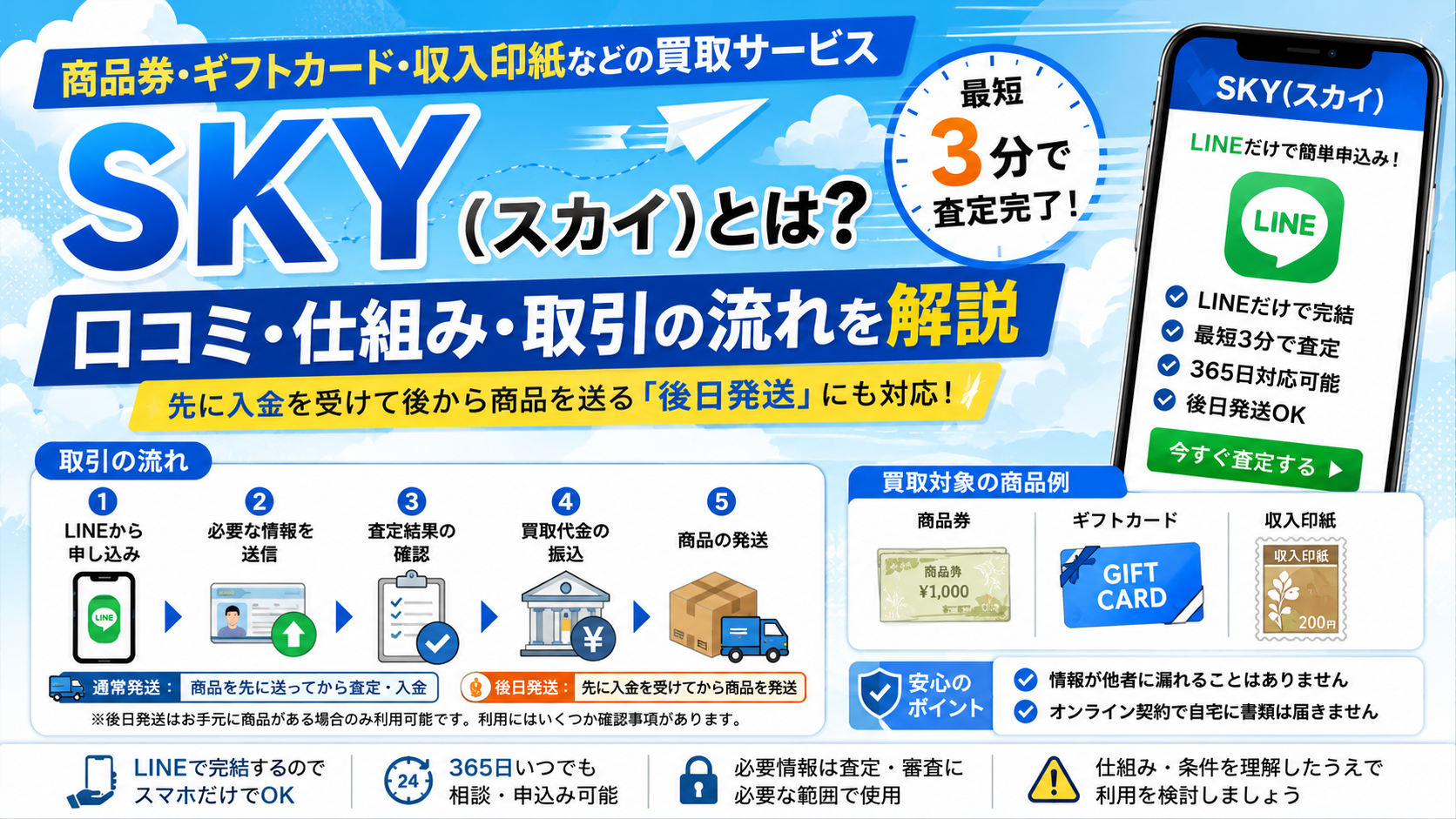 先払い買取業者sky(スカイ)について解説
