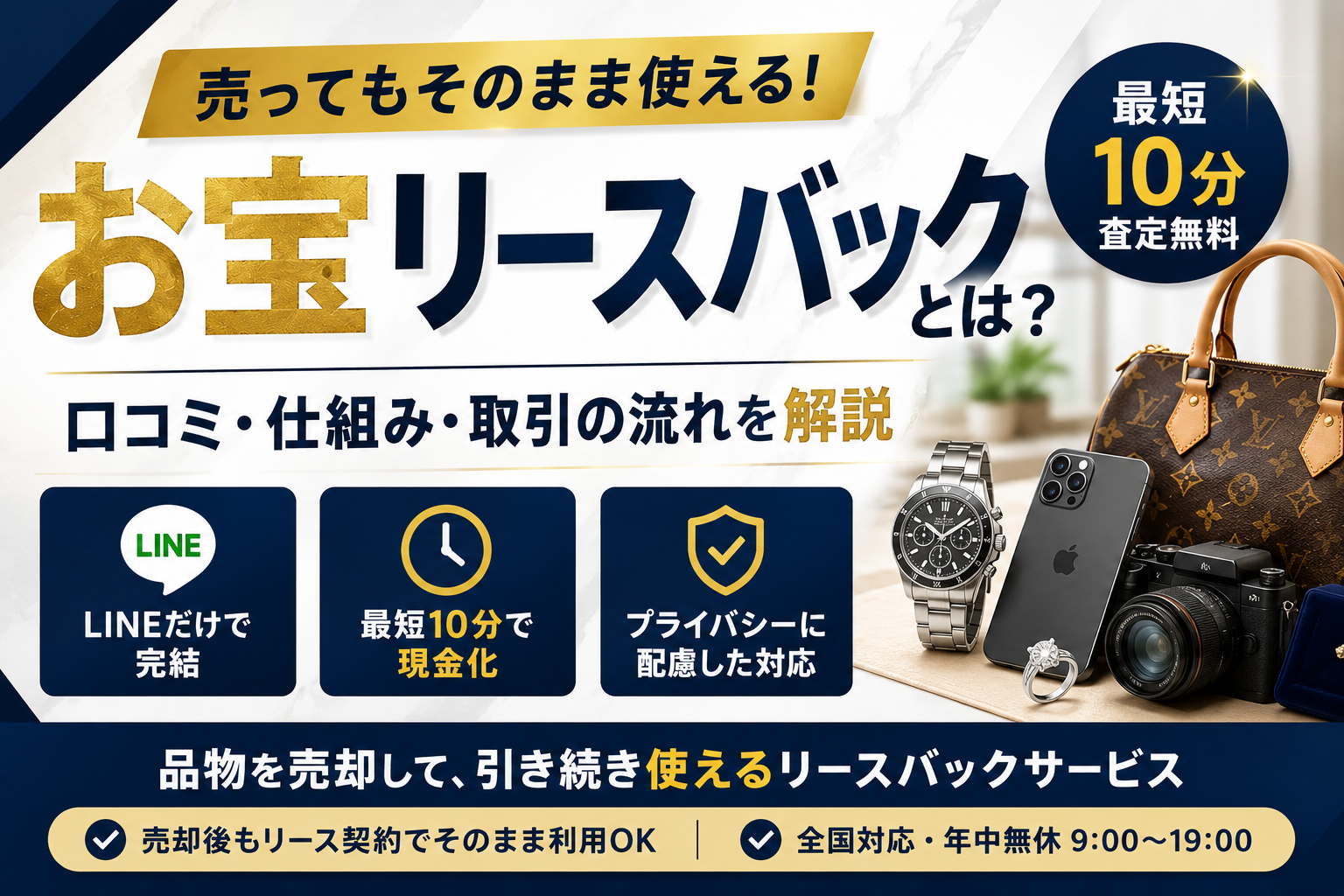 お宝リースバックについて解説
