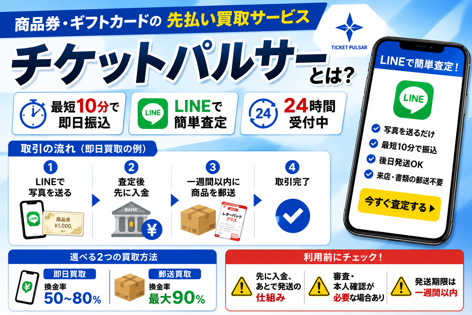 先払い買取業者チケットパルサーについて解説