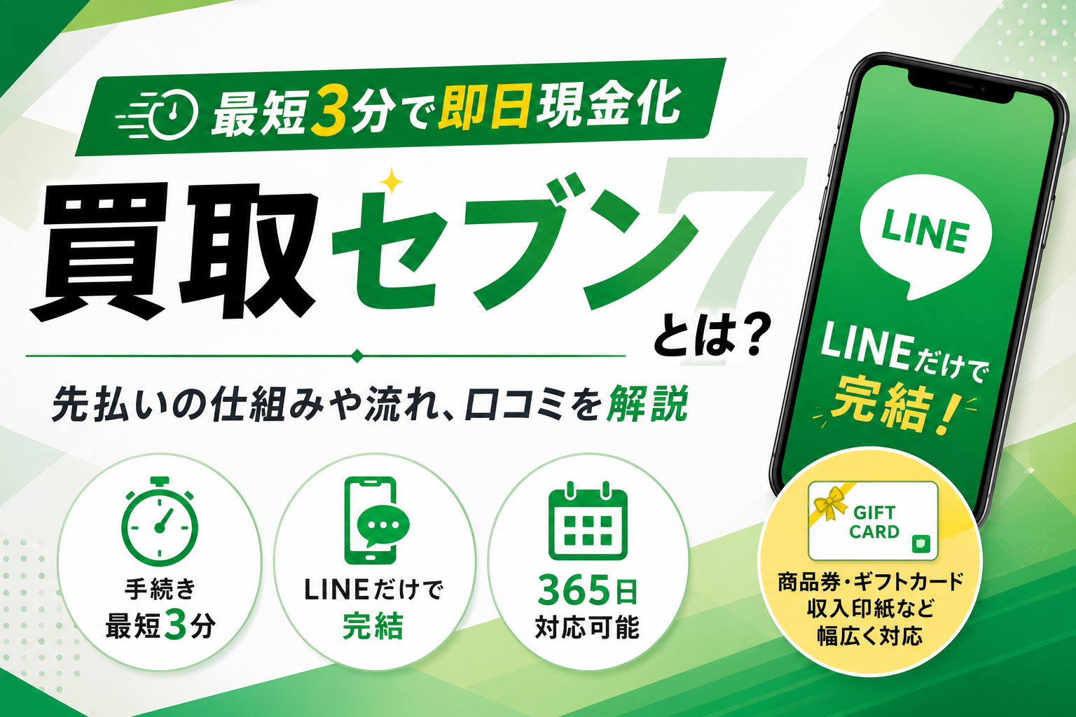 先払い買取業者買取セブンについて解説