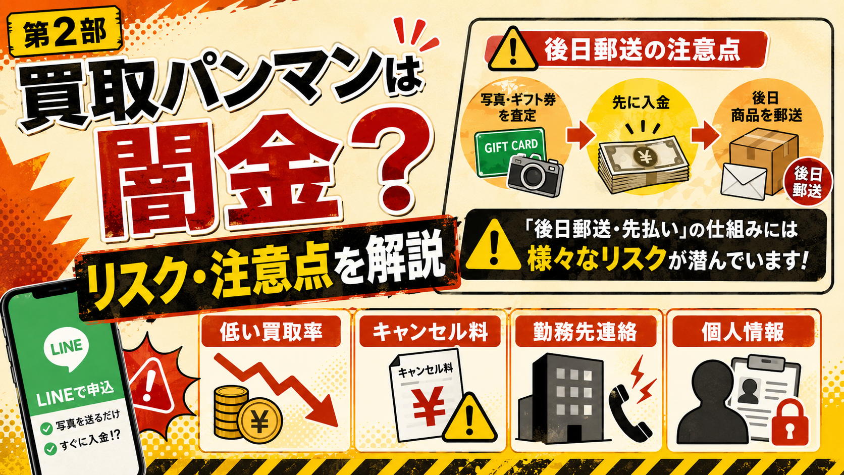買取パンマンの先払い買取に潜むリスクについて解説