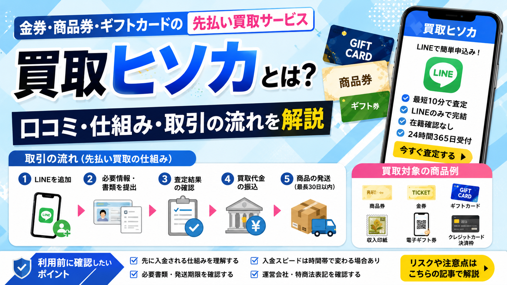 先払い買取業者買取ヒソカについて解説