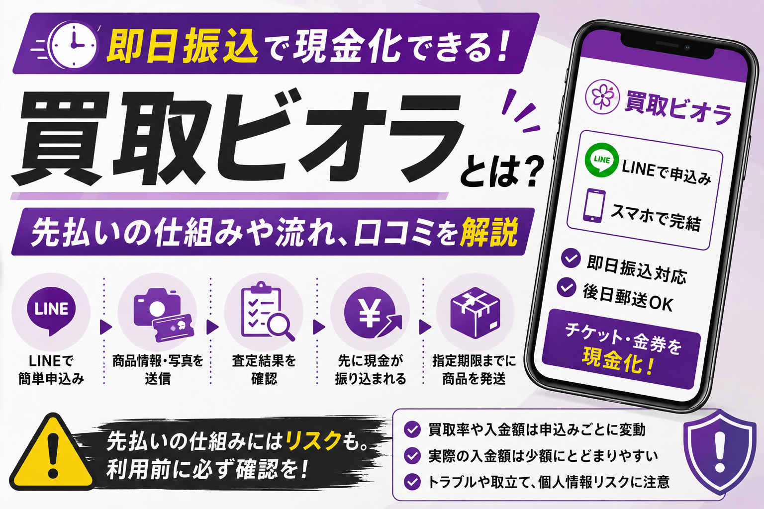 先払い買取業者の買取ビオラについて解説
