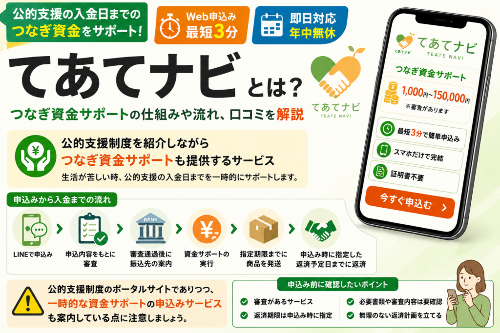 公的支援制度を案内しつつ、つなぎ資金サポートも見せているてあてナビについて解説