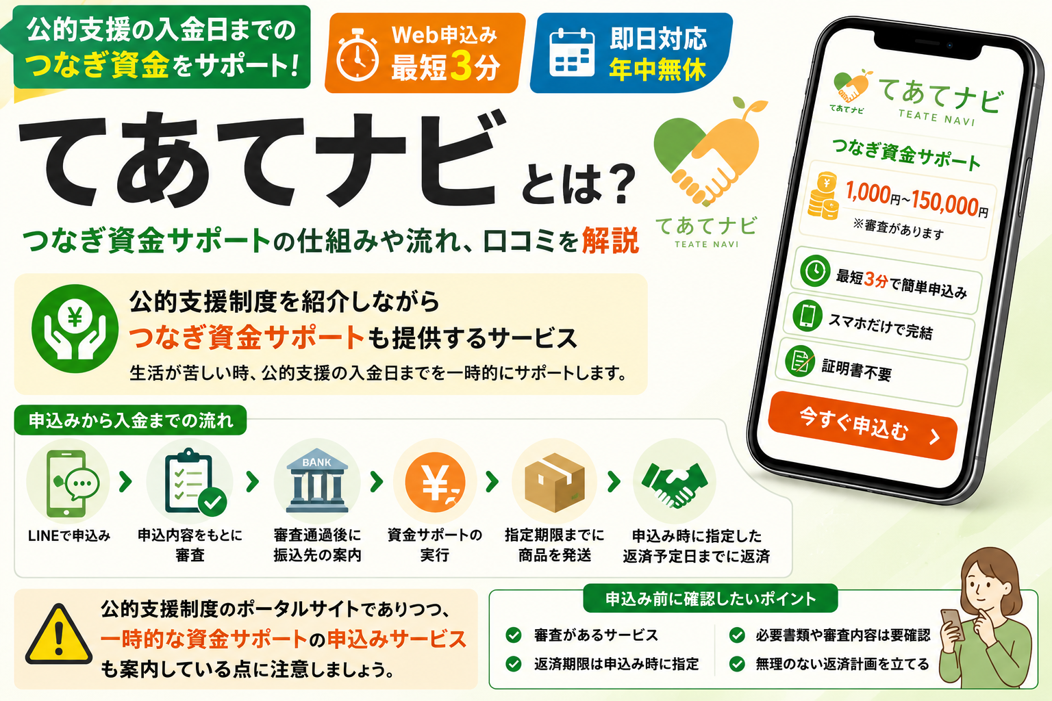 公的支援制度を案内しつつ、つなぎ資金サポートも見せているてあてナビについて解説