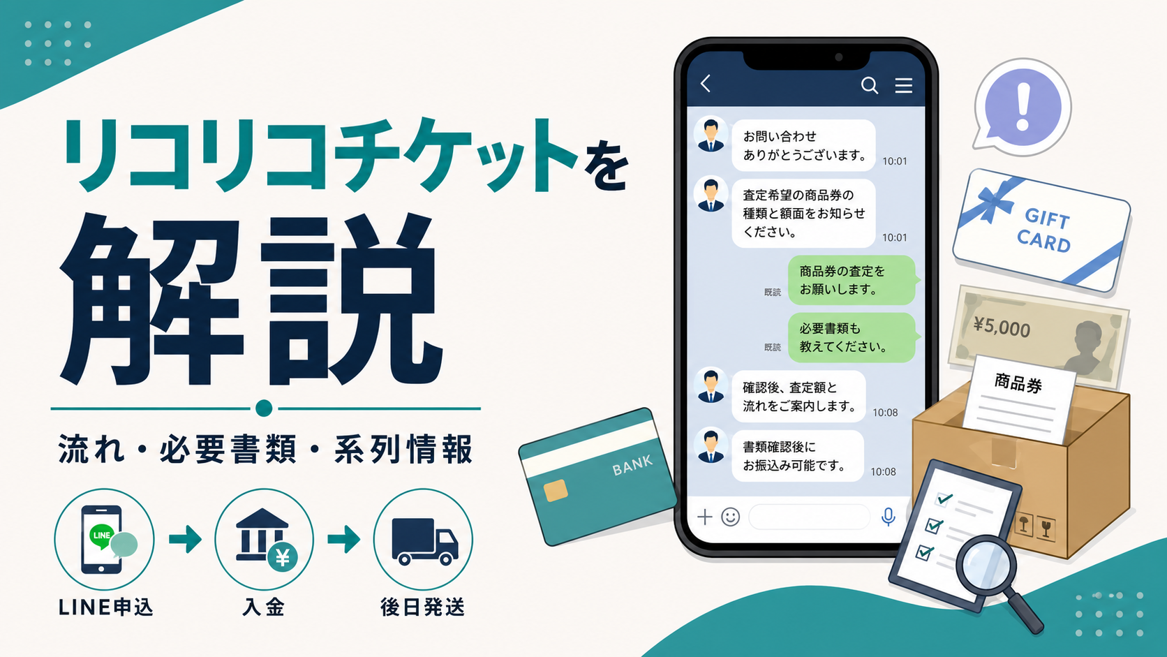 リコリコチケットの先払い買取の流れや必要書類、後日発送と系列情報を解説