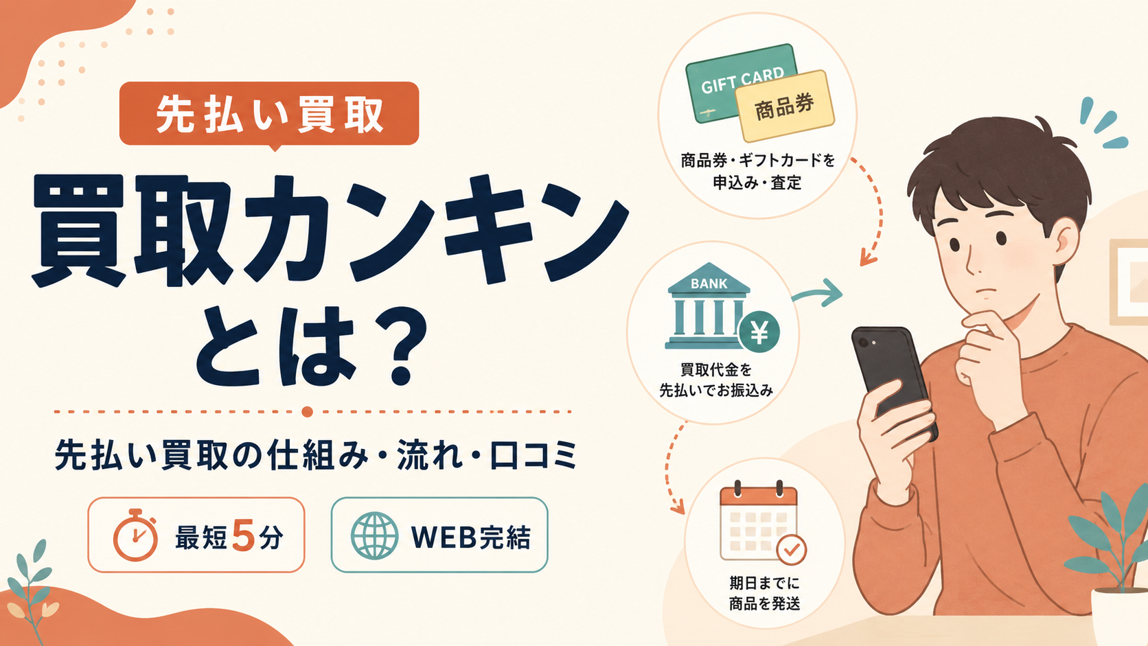 買取カンキンの先払い買取の仕組みや流れ、口コミと発送期限の注意点を解説